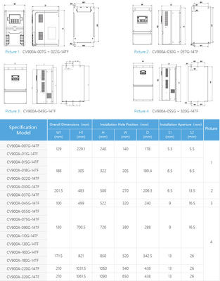 3 Phase Variable Frequency Drive Inverter Overload Protection